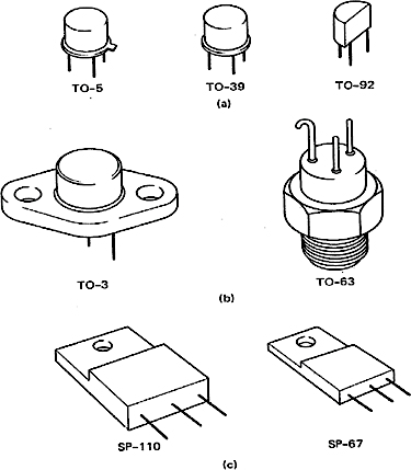 Typical transistor packages. (a) Small-signal. (b) Large-signal or power. (c) Epoxy.