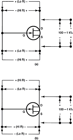JFET resistance values.