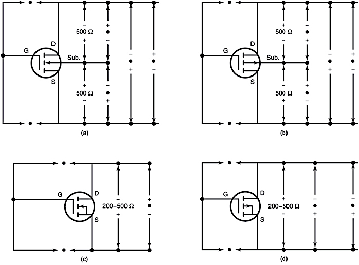 E-MOSFET resistance values.