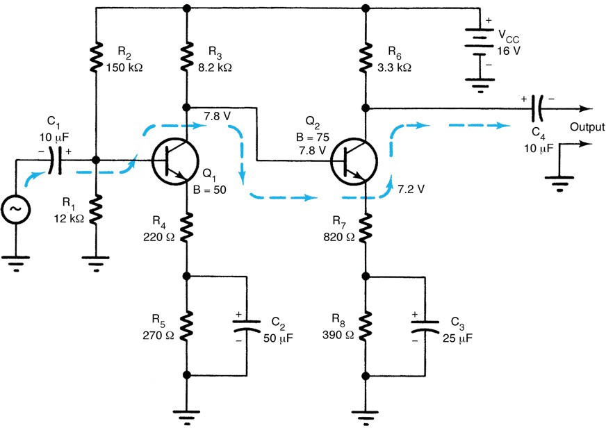 Two-stage direct-coupled amplifier.
