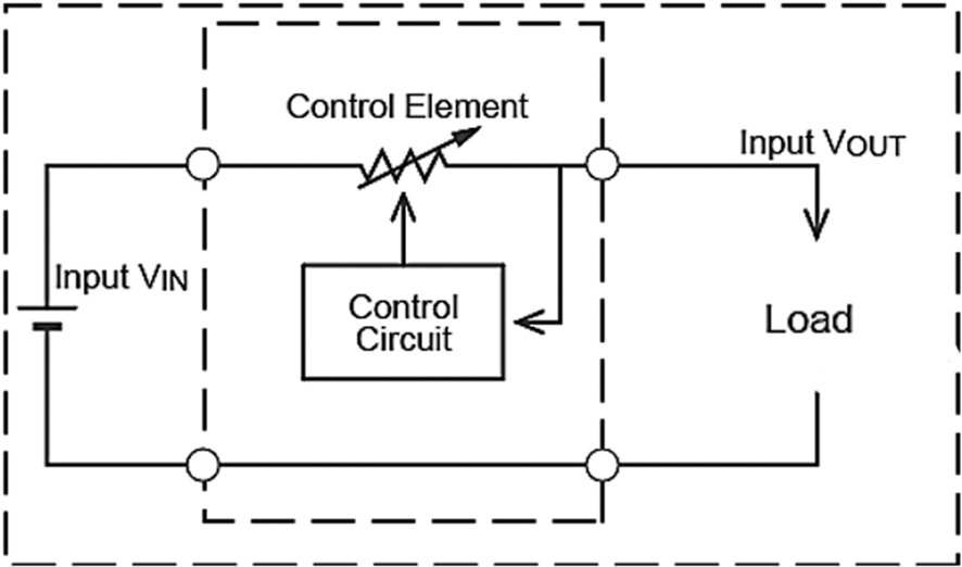 Linear DC to DC converter Circuit Diagram