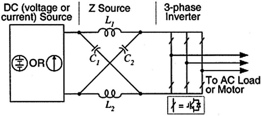 Z source inverter Circuit Diagram