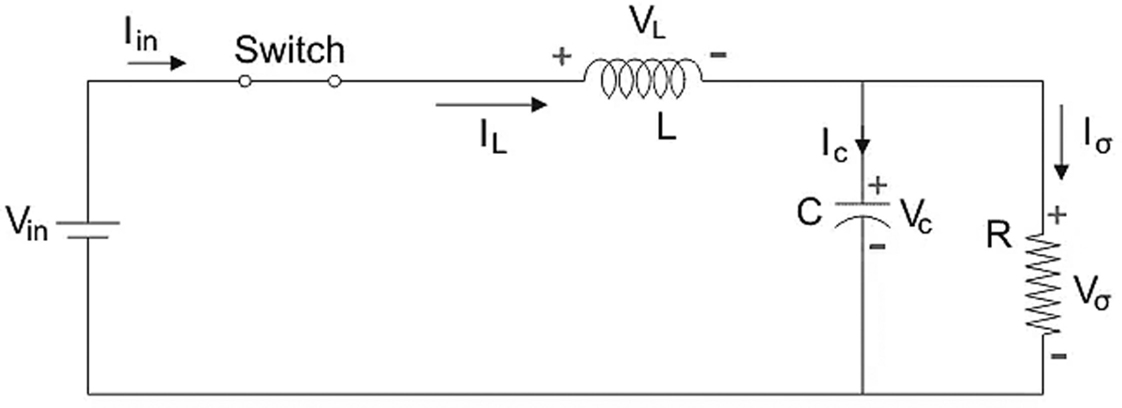 Switch–on state, diode–off state