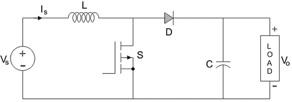 Boost DC/DC converter topology