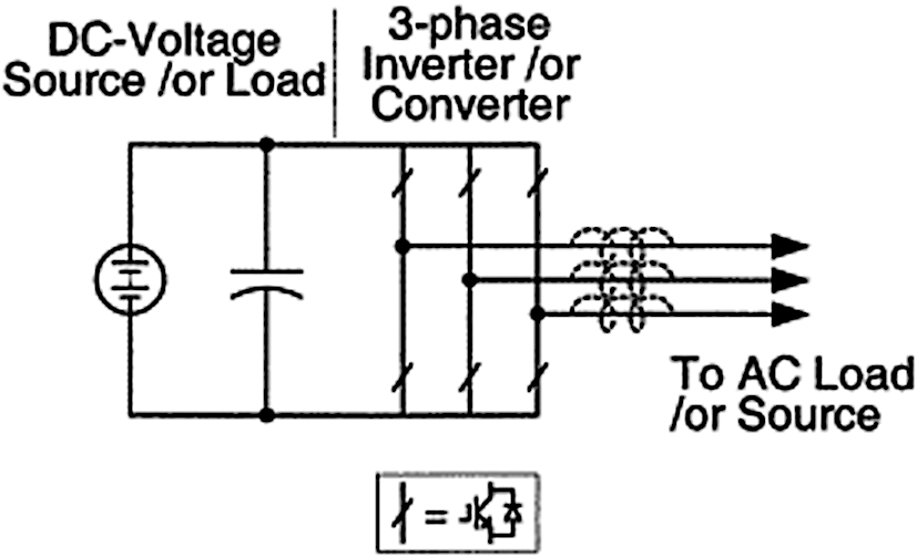 Voltage Source Inverter Circuit Diagram