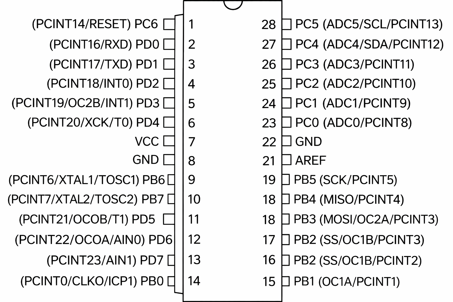 Pin layout for ATmega328P Microcontroller