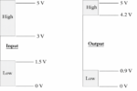 ATmega328P AVR Microcontroller: Architecture, Pinout, Features ...