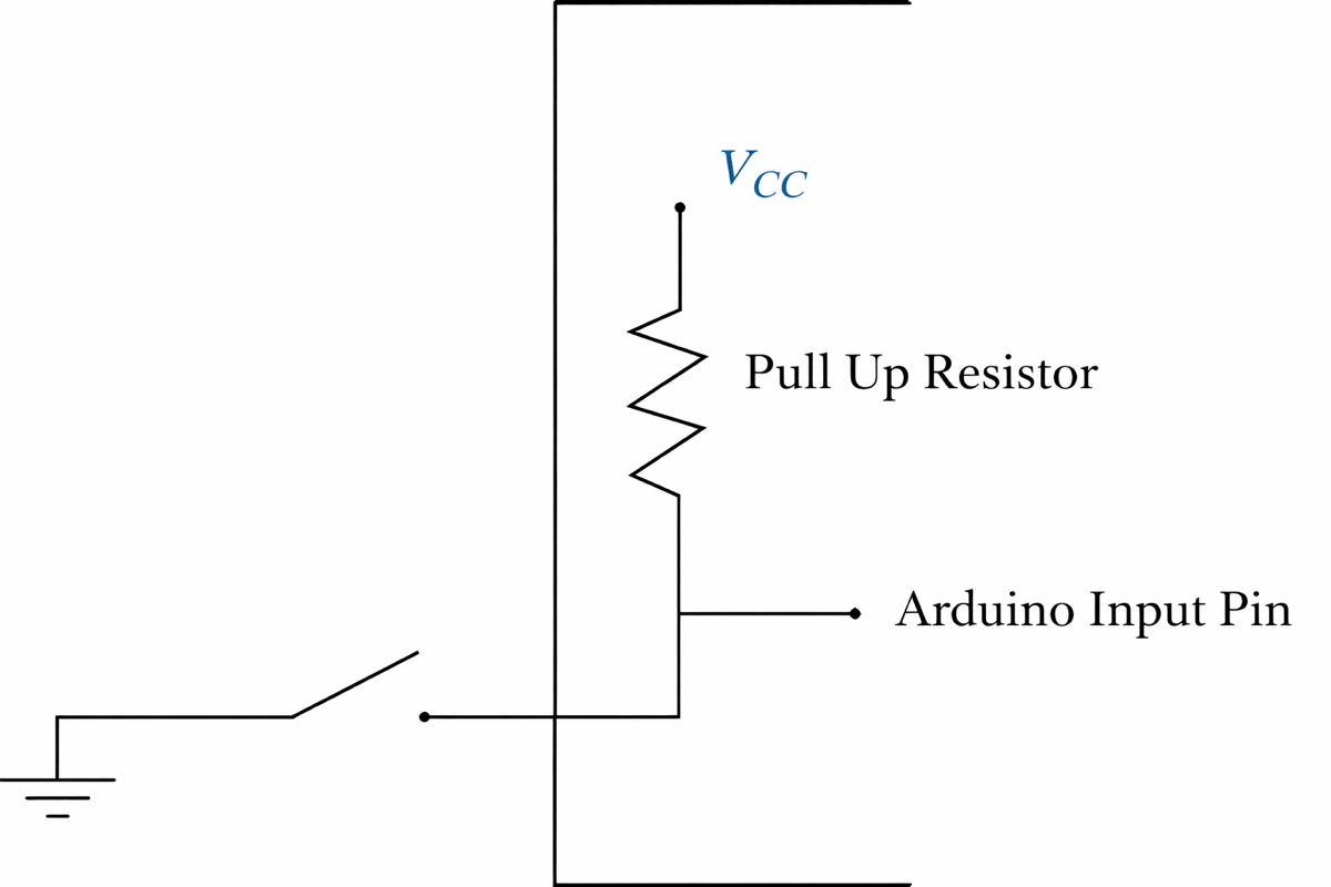 Pull-up resistors on AVR I/O pins