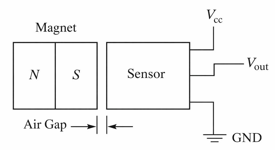 Hall-effect proximity sensor circuit diagram