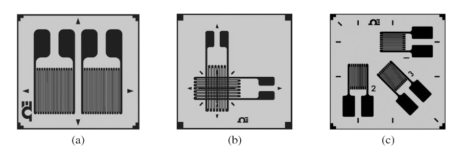 Other configurations of strain gauges: (a) dual-grid gauge, (b) biaxial, and (c) three-element rosette