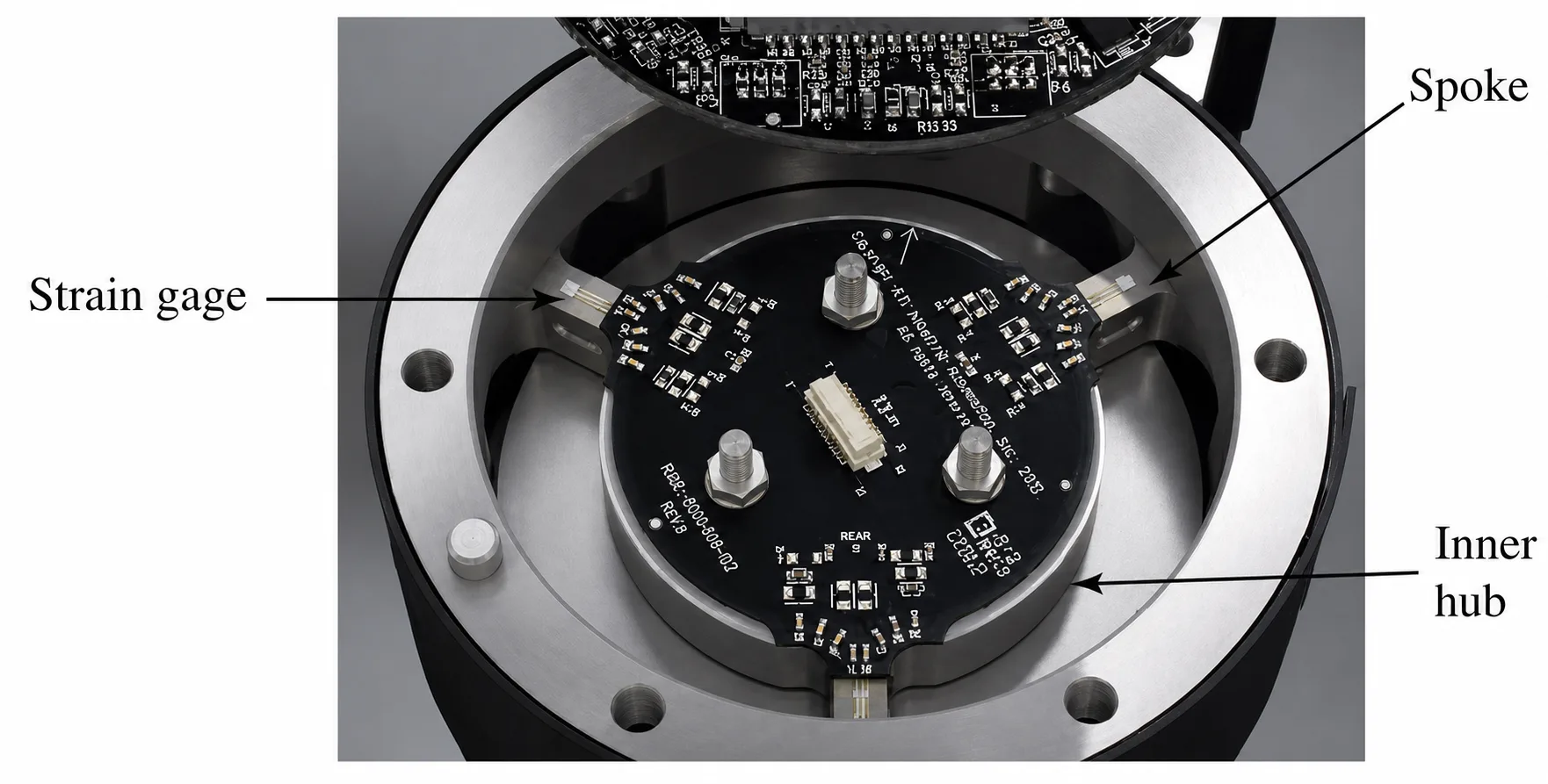 Inner details of a commercial 6-axis force torque sensor